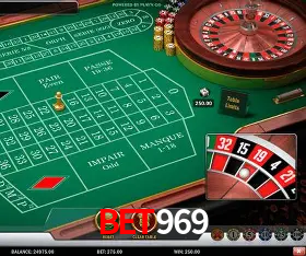 BET969 Pagamento Seguro SSL